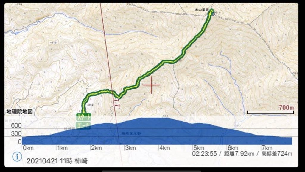米山