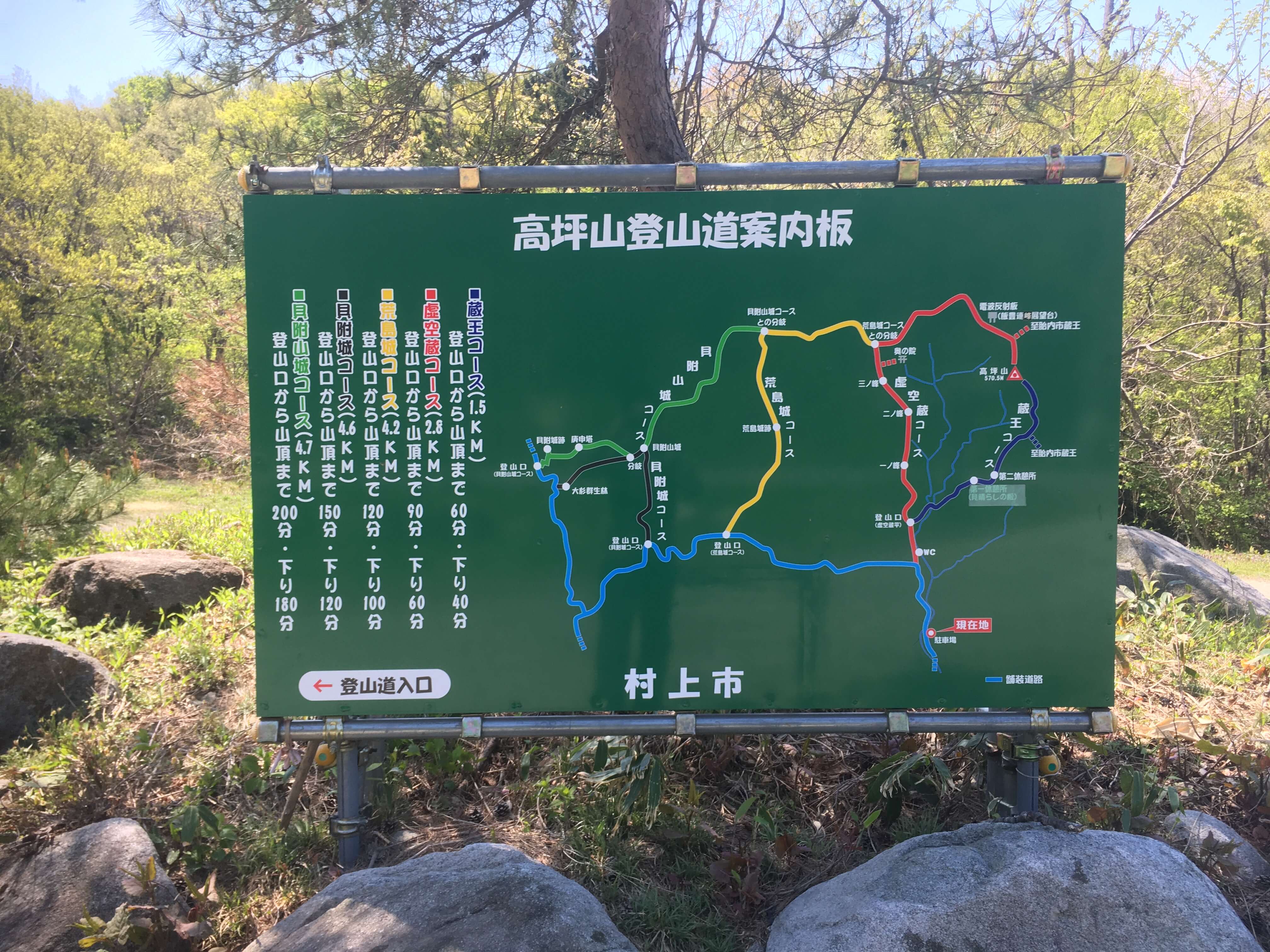 高坪山